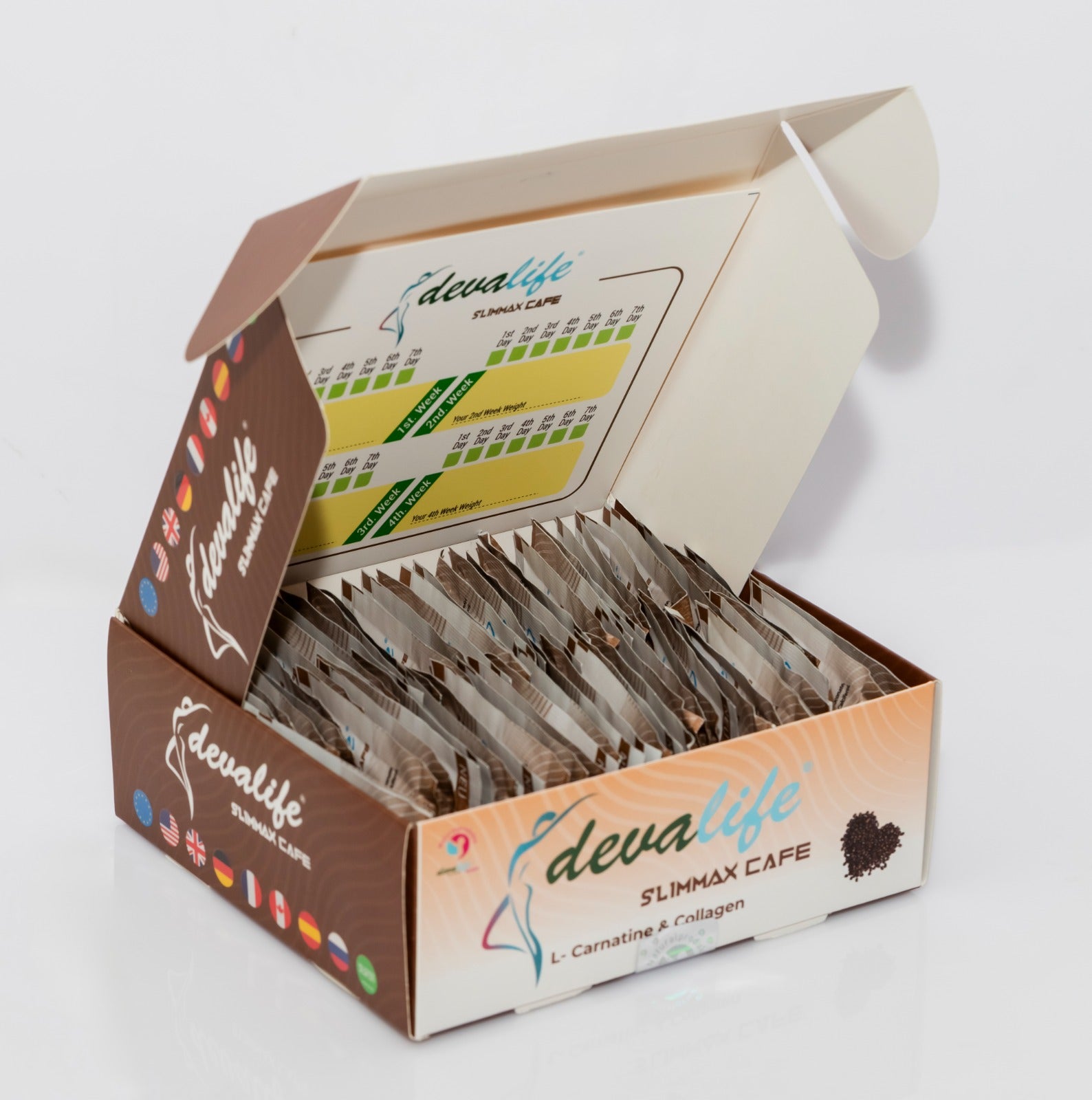 Slimmax café (2 mois d'utilisation)