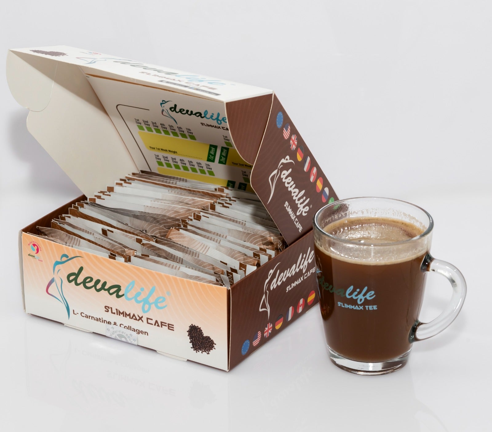 Slimmax café (2 mois d'utilisation)